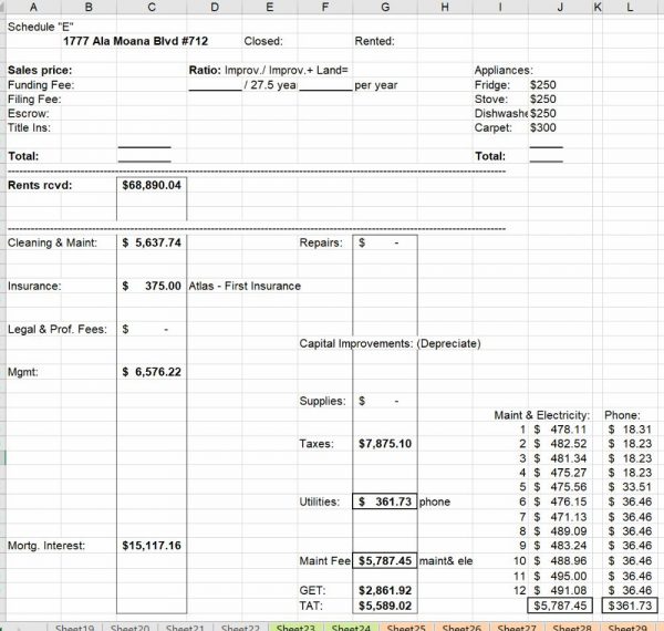 How To Scale Your Real Estate Investments – Simplify, Standardize ...